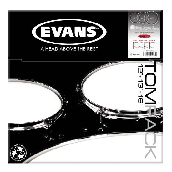 Tom Pack Edge Control Clear Standard 12'', 13'', 16''